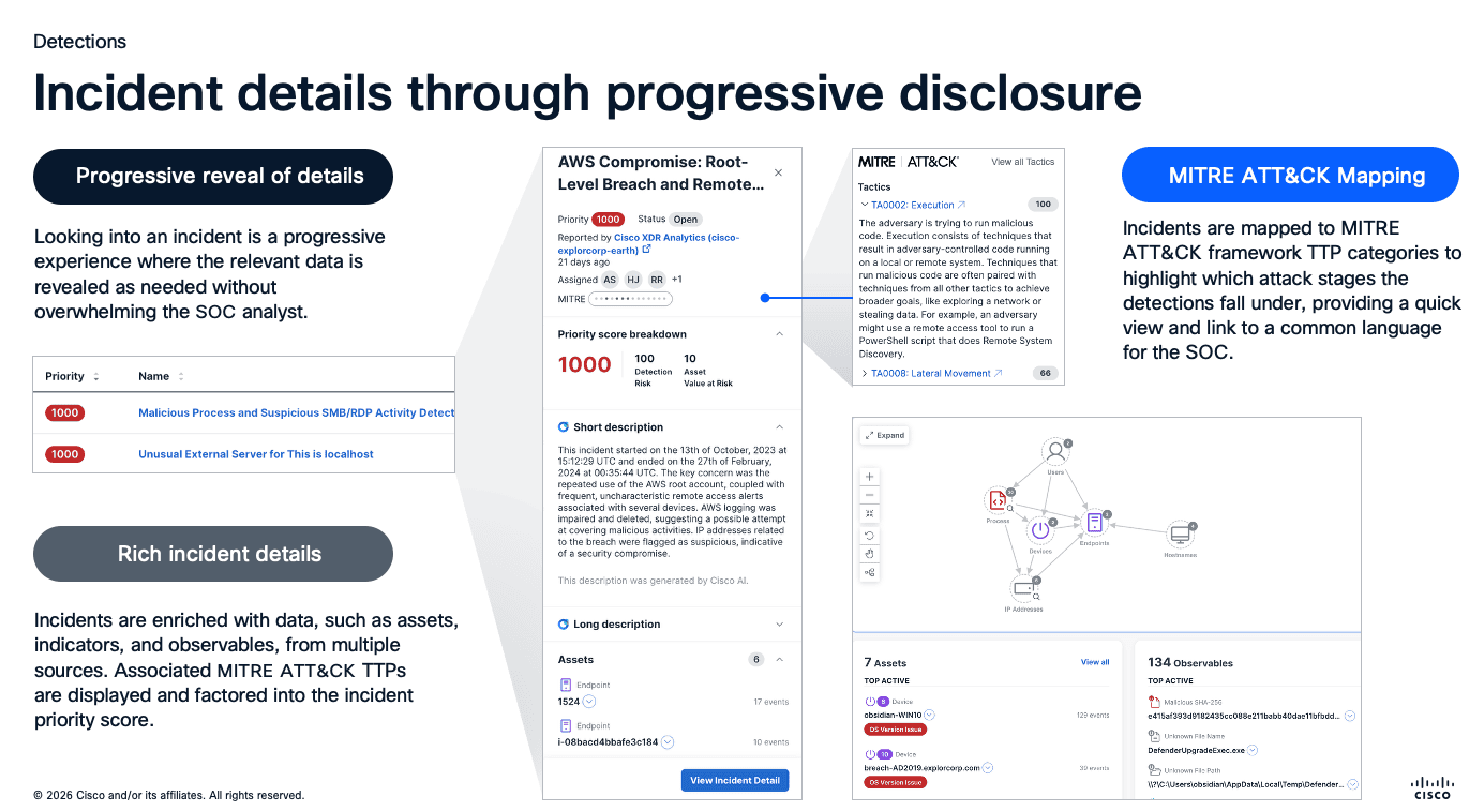 XDR incident details with progressive disclosure showing priority scores, AI descriptions, MITRE ATT&CK mapping, and enriched observables