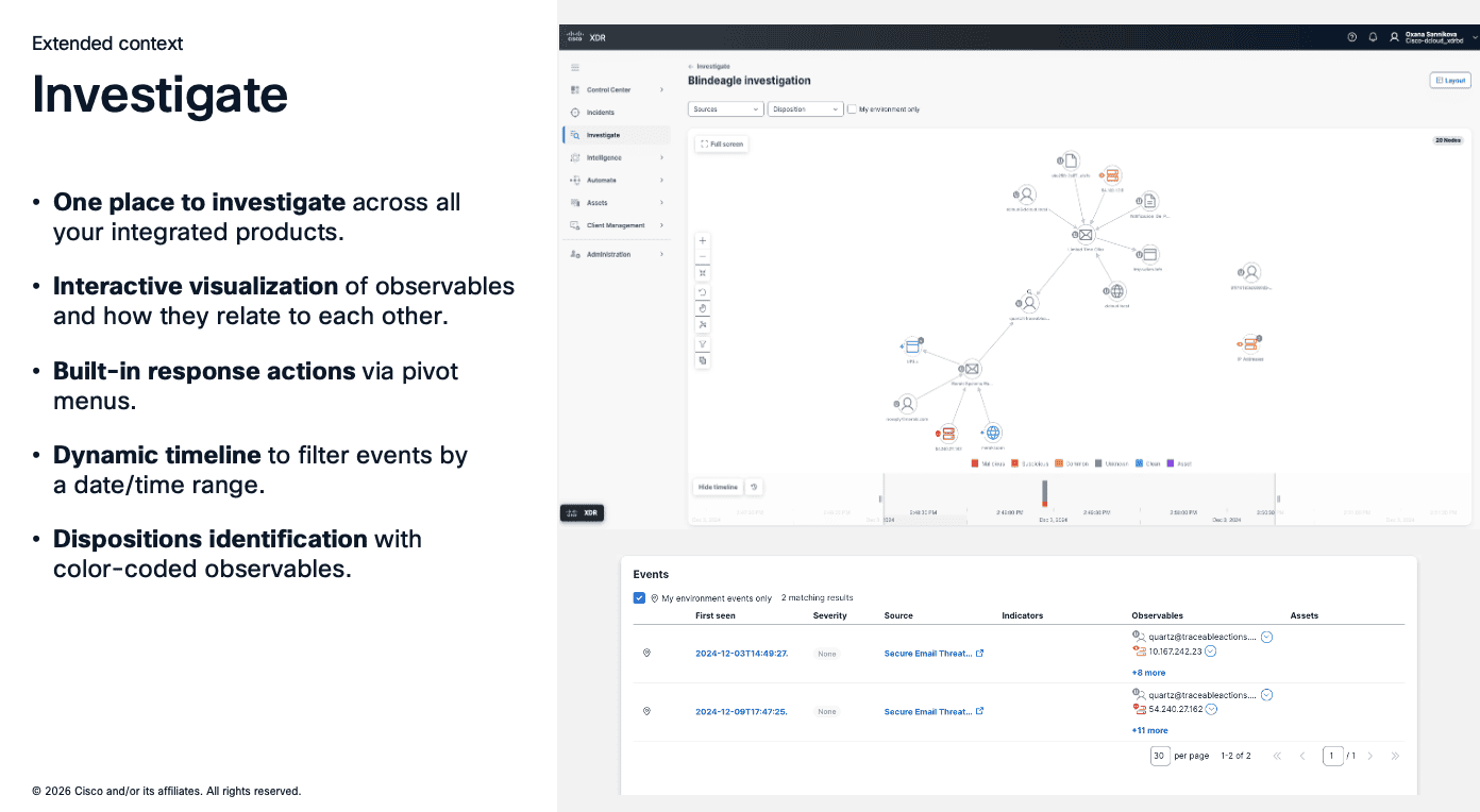 Cisco XDR investigation interface with interactive graph, entity relationships, filters, and attack timeline